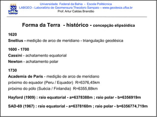 Forma da Terra - histórico - concepção elipsóidica
1620
Snellius - medição de arco de meridiano - triangulação geodésica
1600 - 1700
Cassini - achatamento equatorial
Newton - achatamento polar
1730
Academia de Paris - medição de arco de meridiano
próximo do equador (Peru / Equador) R=6376,45km
próximo do pólo (Suécia / Finlandia) R=6355,88km
Hayford (1909) : raio equatorial - a=6378388m ; raio polar - b=6356919m
SAD-69 (1967) : raio equatorial - a=6378160m ; raio polar - b=6356774,719m
Universidade Federal da Bahia - Escola Politécnica
LABGEO - Laboratório de Geomensura Theodoro Sampaio – www.geodesia.ufba.br
Prof. Artur Caldas Brandão
 