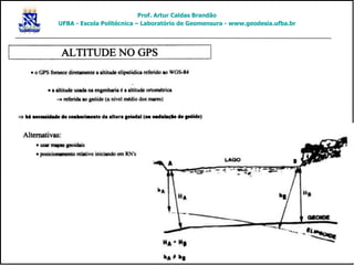 Prof. Artur Caldas Brandão
UFBA - Escola Politécnica – Laboratório de Geomensura - www.geodesia.ufba.br
 