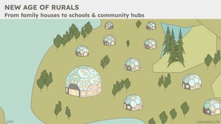 NEW AGE OF RURALS
From family houses to schools & community hubs
2024