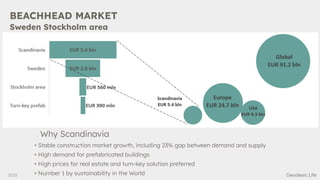 Why Scandinavia
• Stable construction market growth, including 23% gap between demand and supply
• High demand for prefabricated buildings
• High prices for real estate and turn-key solution preferred
• Number 1 by sustainability in the World
2023
BEACHHEAD MARKET
Sweden Stockholm area