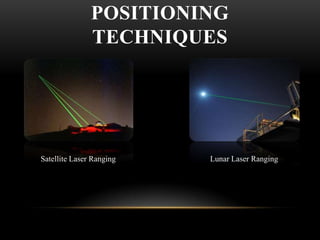 POSITIONING
TECHNIQUES

Satellite Laser Ranging

Lunar Laser Ranging

 