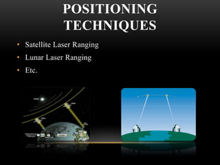 POSITIONING
TECHNIQUES
• Satellite Laser Ranging

• Lunar Laser Ranging
• Etc.

 