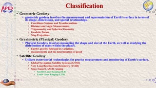Geodesy_Class2 Introduction to Geodesy and Control Surveying-Bhadra 14 ...