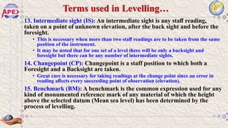 Intermediate Sight Geodesy_Class3 Methods of Control Surveying_Levelling-Bhadra 16 2082.pdf
