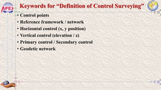 Vertical Control Geodesy_Class3 Methods of Control Surveying_Levelling-Bhadra 16 2082.pdf