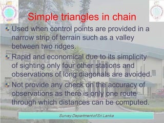 Simple Triangulation Examples Triangulation | PDF