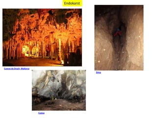 Endokarst




Cuevas de Drach- Mallorca
                                                Sima




                            Cueva
 