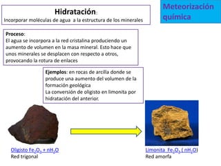 Meteorización
                      Hidratación:
Incorporar moléculas de agua a la estructura de los minerales          química
Proceso:
El agua se incorpora a la red cristalina produciendo un
aumento de volumen en la masa mineral. Esto hace que
unos minerales se desplacen con respecto a otros,
provocando la rotura de enlaces

                  Ejemplos: en rocas de arcilla donde se
                  produce una aumento del volumen de la
                  formación geológica
                  La conversión de oligisto en limonita por
                  hidratación del anterior.




   Oligisto Fe2O3 + nH2O                                        Limonita Fe2O3 ( nH2O)
   Red trigonal                                                 Red amorfa
 
