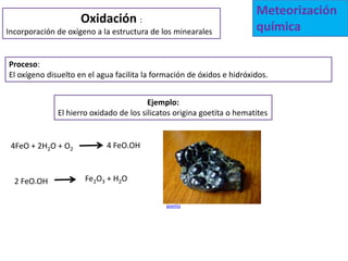 Meteorización
                     Oxidación :
Incorporación de oxígeno a la estructura de los minearales              química

Proceso:
El oxígeno disuelto en el agua facilita la formación de óxidos e hidróxidos.


                                         Ejemplo:
              El hierro oxidado de los silicatos origina goetita o hematites


 4FeO + 2H2O + O2           4 FeO.OH



  2 FeO.OH            Fe2O3 + H2O


                                              goetita
 