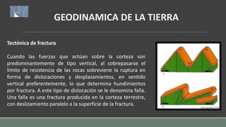 GEODINAMICA DE LA TIERRA
Tectónica de fractura
Cuando las fuerzas que actúan sobre la corteza son
predominantemente de tipo vertical, al sobrepasarse el
límite de resistencia de las rocas sobreviene la ruptura en
forma de dislocaciones y desplazamientos, en sentido
vertical preferentemente, lo que determina hundimientos
por fractura. A este tipo de dislocación se le denomina falla.
Una falla es una fractura producida en la corteza terrestre,
con deslizamiento paralelo a la superficie de la fractura.
 