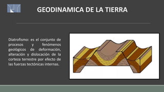 GEODINAMICA DE LA TIERRA
Diatrofismo: es el conjunto de
procesos y fenómenos
geológicos de deformación,
alteración y dislocación de la
corteza terrestre por efecto de
las fuerzas tectónicas internas.
 