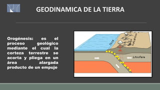 GEODINAMICA DE LA TIERRA
Orogénesis: es el
proceso geológico
mediante el cual la
corteza terrestre se
acorta y pliega en un
área alargada
producto de un empuje
 