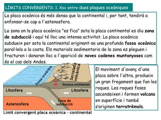 La placa oceànica és més densa que la continental i, per tant, tendirà a enfonsar-se cap a l'astenosfera.  La zona on la placa oceànica "es fica" sota la placa continental es diu  zona de subducció  i aquí té lloc una intensa activitat. La placa oceànica subdueix per sota la continental originant-se una profunda  fossa oceànica  paral·lela a la costa. Els materials sedimentaris de la zona es pleguen i fracturen i donaran lloc a l'aparició de  noves cadenes muntanyoses  com és el cas dels Andes. LÍMITS CONVERGENTS: 1. Xoc entre  dues plaques oceàniques El moviment d'avanç d'una placa sobre l'altra, produeix un gran fregament que fon les roques. Les roques foses ascendeixen i formen  volcans  en superfície i també s’originen  terratrèmols .  