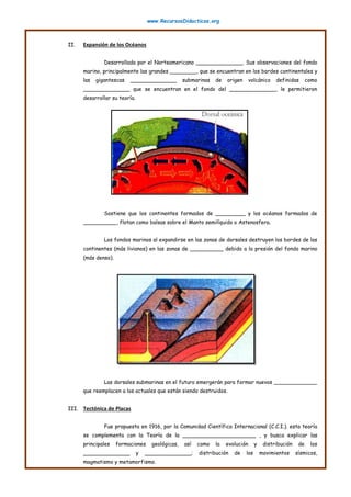 www.RecursosDidacticos.org
II. Expansión de los Océanos
Desarrollada por el Norteamericano ______________. Sus observaciones del fondo
marino, principalmente las grandes ________, que se encuentran en los bordes continentales y
las gigantescas ______________ submarinas de origen volcánico definidas como
______________ que se encuentran en el fondo del ______________, le permitieron
desarrollar su teoría.
Sostiene que los continentes formados de _________ y los océanos formados de
__________, flotan como balsas sobre el Manto semilíquido o Astenosfera.
Los fondos marinos al expandirse en las zonas de dorsales destruyen los bordes de los
continentes (más livianos) en las zonas de __________ debido a la presión del fondo marino
(más denso).
Las dorsales submarinas en el futuro emergerán para formar nuevos _____________
que reemplacen a los actuales que están siendo destruidos.
III. Tectónica de Placas
Fue propuesta en 1916, por la Comunidad Científica Internacional (C.C.I.). esta teoría
se complementa con la Teoría de la ______________________ , y busca explicar las
principales formaciones geológicas, así como la evolución y distribución de los
______________ y ______________; distribución de los movimientos sísmicos,
magmatismo y metamorfismo.
 