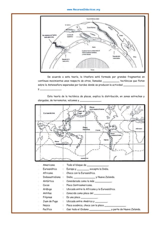 www.RecursosDidacticos.org
De acuerdo a esta teoría, la litosfera está formada por grandes fragmentos en
contínuos movimientos unos respecto de otros, llamadas ___________ tectónicas que flotan
sobre la Astenosfera separadas por bordes donde se producen la actividad ______________
y ______________.
Esta teoría de la tectónica de placas, explica la distribución, en zonas estrechas y
alargadas, de terremotos, volcanes y ______________.
Las placas principales son un total de ______, las cuales son las siguientes :
 Americana : Todo el bloque de ______________.
 Euroasiática : Europa y ________ excepto la India.
 Africana : Choca con la Euroasiática.
 Indoaustraliana : India, ______________ y Nueva Zelanda.
 Antártica : Considerada como la más ___________.
 Cocos : Placa Centroamericana.
 Arábiga : Ubicada entre la Africana y la Euroasiática.
 Antillas : Conocida como placa del ___________.
 Filipinas : Es una placa ___________.
 Juan de Fuga : Ubicada entre América y ________.
 Nazca : Placa oceánica, choca con la placa ______________.
 Pacífica : Casi todo el Océano ______________ y parte de Nueva Zelanda.
 