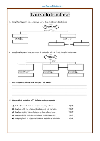 www.RecursosDidacticos.org
T
Ta
ar
re
ea
a I
In
nt
tr
ra
ac
cl
la
as
se
e
1. Completa el siguiente mapa conceptual acerca de la división de la Geodinámica.
2. Completa el siguiente mapa conceptual de las teorías sobre la formación de los continentes :
3. Escribe cómo el hombre debe proteger a los océanos.
______________________________________________________________________________
______________________________________________________________________________
______________________________________________________________________________
______________________________________________________________________________
4. Marca (V) de verdadero o (F) de falso donde corresponda :
a) La Geofísica estudia la Geodinámica interna y externa. ( V ) ( F )
b) La placa Antártica esta considerada como la más inestable. ( V ) ( F )
c) La placa oceánica Nazca choca con la placa sudamericana. ( V ) ( F )
d) La Geodinámica interna se inicia desde el manto superior. ( V ) ( F )
e) La Epirogénesis es el proceso que forma montañas y cordilleras. ( V ) ( F )
GEODINÁMICA
Se divide en :
afecta a la : afecta a la :
e
TEORÍAS
como :
propuesta por : propuesta por : propuesta por :
 