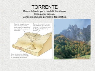 TORRENTE
Cauce definido, pero caudal intermitente.
          Gran poder erosivo,
Zonas de acusada pendiente topográfica.



                        •
 
