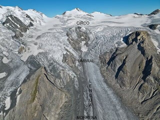 CIRCO




UMBRAL




    L
    E
    N
    G
    U
    A


MORRENA
 