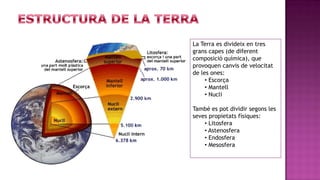 La Terra es divideix en tres
grans capes (de diferent
composició química), que
provoquen canvis de velocitat
de les ones:
     • Escorça
     • Mantell
     • Nucli

També es pot dividir segons les
seves propietats físiques:
    • Litosfera
    • Astenosfera
    • Endosfera
    • Mesosfera
 