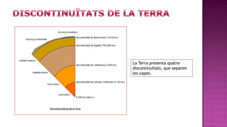 La Terra presenta quatre
discontinuïtats, que separen
les capes.
 