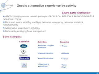 Geodis automotive experience by activity

                                                        Spare parts distribution
  GEODIS comprehensive network (example: GEODIS CALBERSON & FRANCE EXPRESS
networks in France)
  Dedicated means with Day and Night deliveries, emergency deliveries and stock
replenishments
  Added value warehousing solutions
  Returnable packaging flows management

Some examples :
              Customers       Activities               Countries
                              National & European      France
                              distribution


                              National distribution    Malaysia


                              National distribution     France


                               Warehousing             Rome
                               Distribution            (Italy)


                                                                                   22
 