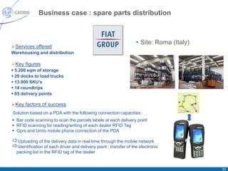Business case : spare parts distribution



                                                                  • Site: Roma (Italy)
Services offered
Warehousing and distribution

Key figures
 5.200 sqm of storage
 20 docks to load trucks
 13.000 SKU’s
 14 roundtrips
 85 delivery points

Key factors of success
Solution based on a PDA with the following connection capacities :
 Bar code scanning to scan the parcels labels at each delivery point
 RFID scanning for reading/writing of each dealer RFID Tag
 Gprs and Umts mobile phone connection of the PDA

Uploading of the delivery data in real-time through the mobile network
Identification of each driver and delivery point ; transfer of the electronic
  packing list in the RFID tag of the dealer


                                                                                         23
 