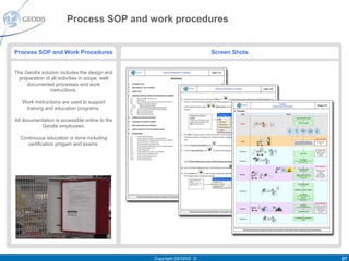 Process SOP and work procedures


Process SOP and Work Procedures                                       Screen Shots


The Geodis solution includes the design and
  preparation of all activities in scope, well
     documented processes and work
                instructions.

   Work Instructions are used to support
    training and education programs.

All documentation is accessible online to the
           Geodis employees.

  Continuous education is done including
     certification progam and exams.




                                                 Copyright GEODIS ©                  27
 