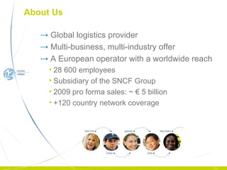 About Us Global logistics provider Multi-business, multi-industry offer A European operator with a worldwide reach 28 600  employees Subsidiary of the SNCF Group  2009 pro forma sales:  ~ € 5 billion +120 country network coverage 