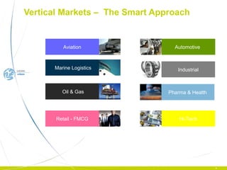 Vertical Markets –  The Smart Approach Aviation Marine Logistics Oil & Gas Retail - FMCG Automotive Industrial Hi-Tech Pharma & Health 