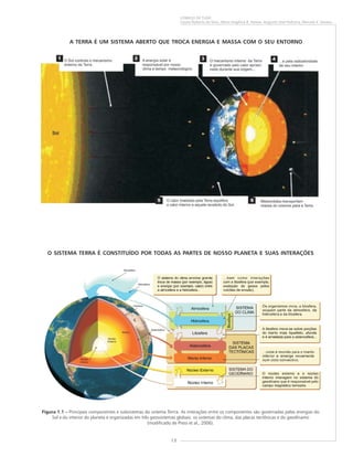 13
COMEÇO DE TUDO
Cassio Roberto da Silva, Maria Angélica B. Ramos, Augusto José Pedreira, Marcelo E. Dantas
A TERRA É UM SISTEMA ABERTO QUE TROCA ENERGIA E MASSA COM O SEU ENTORNO
O SISTEMA TERRA É CONSTITUÍDO POR TODAS AS PARTES DE NOSSO PLANETA E SUAS INTERAÇÕES
Figura 1.1 ––––– Principais componentes e subsistemas do sistema Terrra. As interações entre os componentes são governadas pelas energias do
Sol e do interior do planeta e organizadas em três geossistemas globais: os sistemas do clima, das placas tectônicas e do geodínamo
(modificado de Press et al., 2006).
 
