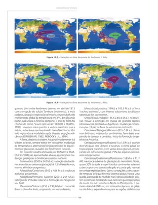 166
GEODIVERSIDADE DO BRASIL
guintes. Um similar fenômeno ocorreu em abril de 1815
com a erupção do vulcão Tambora (Indonésia), a mais
poderosa erupção registrada na história, responsável pelo
resfriamento global da temperatura em 3º C. Em algumas
partes da Europa e América do Norte, o ano de 1816 foi
conhecido como “o ano sem verão” (KIOUS e TILLING,
1996). Invernos mais quentes e verões mais frios que a
média, sobre áreas continentais do hemisfério Norte, têm
sido registrados e modelados após diversas erupções vul-
cânicas (GROISMAN, 1992; ROBOCK e LIU, 1994).
A Terra, desde sua origem, há aproximadamente 4,6
bilhões de anos, sempre esteve em constantes mudanças
de temperatura, alternando longos períodos de aqueci-
mento e glaciação causados por fenômenos naturais.
Em recente trabalho efetuado por BRANCO e MAR-
QUES (2008) são apresentadas abaixo as principais mu-
danças geológicas e climáticas ocorridas na Terra:
Proterozóico (2500 a 542 M.a.): extinção das bacté-
rias anaeróbicas e extensa glaciação há 1,5 bilhões de anos,
intensa atividade orogenética.
Paleozóico/Cambriano (542 a 488 M.a.): explosão
evolutiva dos animais.
Paleozóico/Permiano Superior (260 a 251 M.a.):
extinção de 95% das espécies e formação do Pangea no
seu final.
Mesozóico/Triássico (251 a 199,6 M.a.): no sul do
Brasil o clima foi árido, originando um vasto deserto;
Mesozóico/Jurássico (199,6 a 145,5 M.a.): a Terra
“rachou ao meio”, com intenso vulcanismo basáltico e
separação dos continentes.
Mesozóico/Cretáceo (145,5 a 65,5 M.a.): no seu fi-
nal, houve a extinção em massa de grandes répteis
(dinossauros), tendo duas hipóteses: mudanças climáti-
cas e/ou colisão na Terra de um imenso meteorito.
Cenozóico/ Neógeno/Mioceno (23 a 5 M.a.): climas
mais áridos no interior dos continentes, favoráveis a ex-
pansão de campos e cerrados; início da formação de ge-
leiras na Antártica.
Cenozóico/Neógeno/Plioceno (5 a 1,8 M.a.): grande
diversificação dos campos e savanas, o clima passa de
tropical para mais frio, com vastas áreas glaciais, provo-
cando um esfriamento global; 75% das espécies sobrevi-
vem até o presente.
Cenozóico/Quaternário/Pleistoceno (1,8 M.a. a 11,7
AP): na época máxima de glaciação do Hemisfério Norte,
quase 30% de toda a superfície dos continentes estavam
cobertas por uma camada de gelo e ocorria gelo no mar
em ambas regiões polares. Como conseqüência desta gran-
de remoção de água livre no sistema global, houve uma
queda acentuada do nível do mar e de pluviosidade; exis-
tem evidências mostrando que existiram quatro períodos
de muito frio no Hemisfério Norte no Pleistoceno, o pri-
meiro deles há 600 k.a.; em todas estas épocas, as gelei-
ras do Ártico expandiram-se para as regiões de latitudes
Figura 11.2 ––––– Variações no clima decorrente do fenômeno El Niño.
Figura 11.3 ––––– Variações no clima decorrente do fenômeno La Niña.
 