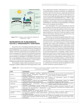 183
APLICAÇÕES MÚLTIPLAS DO CONHECIMENTO DA GEODIVERSIDADE
Cassio Roberto da Silva, Valter José Marques, Marcelo Eduardo Dantas, Edgar Shinzato
INSTRUMENTO DE PLANEJAMENTO,
GESTÃO E ORDENAMENTO TERRITORIAL
De acordo com a metodologia adotada pela Compa-
nhia de Pesquisa de Recursos Minerais/Serviço Geológico do
Brasil (CPRM/SGB), ao se proceder a um estudo da geodiver-
sidade,osdiversoscomponentesdomeioabióticoquecons-
tituem a paisagem do meio físico são analisados de acordo
com um conjunto de parâmetros geológicos, geotécnicos,
geomorfológicos, pedológicos e hidrológicos. Nesse senti-
do, o mapa geológico reveste-se de fundamental importân-
cia, por ser a infra-estrutura dos demais, os quais estão in-
trinsecamenterelacionadosedependentesdeste.
Osresultados,mapasetextoscaracterizam-seporuma
linguagem simples e objetiva das informações sobre o meio
físico, objetivando subsidiar o planejamento e a gestão do
território brasileiro em bases sustentáveis, principalmente
quanto às obras de infra-estrutura, exploração do potencial
mineral, práticas agrícolas, uso dos recursos hídricos e ris-
cos de contaminação dos solos e águas subterrâneas frente
a fontes poluidoras (THEODOROVICZ et al., 1999) e o apro-
veitamento do potencial de geoturismo (geoparques, sítios
geológicos, minas antigas, monumentos paleontológicos e
espeleológicos), apontando as adequabilidades e limitações
para o uso e ocupação dos territórios.
Essa abordagem vem sendo adotada por diversos
pesquisadores de várias partes do Brasil e de outros paí-
ses, sob a denominação de geologia ambiental ou geo-
ambiental, a partir dos enfoques clássicos desenvolvidos
pelas disciplinas do meio físico, tendo por objetivo a gera-
ção de informações voltadas para o planejamento e de-
senvolvimento sustentado do território.
Dessa forma, os estudos da geodiversidade têm-se re-
velado um excelente instrumento de planejamento e orde-
namento territorial, fornecendo subsídios técnicos para vá-
rios setores como: mineração (recursos minerais); energia
(petróleo, gás, carvão, turfa, hidrelétricas, nuclear, eólica,
solar); agricultura (fertilidade do solo, fertilizantes, correti-
vos de solos, disponibilidade hídrica); saúde pública (quali-
dade das águas, solos, ar); urbanismo (indicação de limita-
ção ou expansão); moradia (material de construção); defe-
sa civil (escorregamentos, inundações, abalos sísmicos,
abatimento de terrenos); transporte (obras viárias); turismo
(áreas de belezas cênicas); meio ambiente (diagnóstico e
recuperação de áreas degradadas) e planejamento, bem
como para diversas instituições públicas, comitês de bacias
hidrográficas, empresas privadas e também para progra-
mas de governo, como zoneamento ecológico-econômi-
co, ordenamento territorial, estudos da plataforma conti-
nental e ambientes costeiros (Quadro 13.1).
Figura 13.2 ––––– Ecótopos e níveis hierárquicos (adaptado de
ZONNEVELD, 1989).
Quadro 13.1 ––––– Quadro exemplificativo das interfaces do conhecimento geológico (geodiversidade) com setores produtivos, do
conhecimento e planejamento
Setor Contribuição Resultados
MineraL
Mapeamento geológico, geofísico, geoquímico,
bancos de dados. Metalogênese. Mapeamento das
variáveis ambientais
Aumento das reservas minerais e da produtividade do
setor. Adoção de modelos sustentáveis.
Agricultura
Hidrologia, hidrogeologia, hidrogeoquímica e geo-
química ambiental, insumos agrícolas, erosão, moni-
toramento de bacias
Melhoria da produtividade, adoção de modelos
sustentáveis.
Política agrária
Recursos minerais e hídricos para assentamentos;
sustentabilidade ambiental, monitoramento.
Melhoria da produtividade, adoção de modelos
sustentáveis. Solução de problemas sociais.
Urbanismo
Hidrologia urbana, hidrogeologia, abastecimento
hídrico, geotecnia.
Melhoria da qualidade de vida, aumento da produti-
vidade e adoção de modelos sustentáveis.
Desenvolvimento
nacional
Hidrologia e hidrogeologia, recursos minerais, para
apoiar os projetos de desenvolvimento, ao longo dos
macroeixos de desenvolvimento. Modelamento e
monitoramento de bacias.
Adoção de modelos sustentáveis. Redução dos custos
de implantação e manutenção das condições ambien-
tais.
Geopolítica e soberania
nacional
Avaliação integrada dos recursos naturais, para o
desenvolvimento sustentado. Modelamento de baci-
as, geoquímica ambiental, modelos sedimentométri-
cos, balanço de massa.
Adoção de modelos sustentáveis. Melhoria da ima-
gem nacional, perante as demais nações.
Geomedicina
Geoquímica ambiental, modelamento de bacias. Na
análise sistêmica, aplicada à previsão de áreas de risco
de endemias.
Melhoria da qualidade de vida e aumento da eficiên-
cia dos recursos aplicados na área de saúde, sanita-
rismo e urbanismo.
 