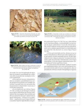 247
GEODIVERSIDADE: ADEQUABILIDADES E LIMITAÇÕES AO USO E OCUPAÇÃO
Antonio Theodorovicz e Ângela Maria de Godoy Theodorovicz
Figura 14.131 ––––– Quartzito densamente fraturado em várias
direções, o que o torna uma rocha de alta permeabilidade e
porosidade secundárias (município de Castro, PR).
Figura 14.132 ––––– Bela surgência de água, localizada no sopé de
uma crista quartzítica associada às seqüências metavulcanosse-
dimentares do Grupo Açungui (região metropolitana
de Curitiba, PR).
al à saúde. Em caso de explotação de água,
deve-se considerar a possibilidade de o carbo-
nato aderir às paredes das tubulações e entu-
pi-las rapidamente.
• Ao se perfurar terrenos metacalcários,
deve-se considerar a possibilidade de as son-
das atingirem bruscamente uma cavidade sub-
terrânea. Isso pode fazer com que partes dos
equipamentos se desprendam; nesse caso, é
muito difícil repescá-las.
• É principalmente por dolinas (Figura
14.133), sumidouros de drenagem e fraturas
que as águas subterrâneas dos terrenos meta-
calcários são recarregadas. Mas é também por
eles que poluentes alcançam rapidamente as
águas subterrâneas – inclusive um rio subter-
râneo –, espalhando-os por longas distâncias
e causando impactos regionalizados e de gran-
des proporções (Figura 14.134). Por isso, sobre dolinas
ou em suas proximidades, a vulnerabilidade à contamina-
ção das águas subterrâneas é muito alta. Nesses locais,
não se deve implantar fontes potencialmente poluidoras,
assim como cuidados especiais devem ser observados para
que poluentes não alcancem os cursos d’água (Figura
14.135).
• Como particularidade positiva, destaca-se que as
rochas metacalcárias se alteram para solos argilosos pou-
co permeáveis e de alta reatividade química, de alta capa-
cidade de reter e depurar poluentes. Conseqüentemente,
onde os solos são profundos e distantes dos cursos d’água
e das dolinas, o risco de as águas subterrâneas serem con-
taminadas por fontes superficiais é baixo.
Em razão de tais particularidades, qualquer iniciativa
para explotação de água, bem como para locação de fon-
tes contaminantes sobre terrenos metacalcários, deve ser
precedida de criteriosos estudos hidrogeológicos regionais
Figura 14.133 ––––– A depressão circular que se observa no terreno é
uma pequena dolina associada aos terrenos metacalcários da região
de Itaiacoca (PR). A dimensão das dolinas varia de poucos metros a
dezenas de metros.
Figura 14.134 ––––– Esquema de contaminação de águas subterrâneas, em caso de
implantação de uma fonte poluidora sobre uma dolina ou em suas proximidades.
 