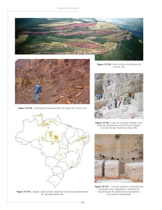 250
GEODIVERSIDADE DO BRASIL
Figura 14.143 ––––– Mina de ferro da Morraria do
Urucum, MS.
Figura 14.145 ––––– Regiões onde ocorrem seqüências metavulcanossedimentares
do tipo greenstone belt.
Figura 14.147 ––––– Lavra de mármore comercialmente
conhecido como “Bege Bahia”, resultante da
descalcificação dos calcários do Grupo Bambuí,
com posterior redeposição.
Figura 14.144 ––––– Formação ferromanganesífera da região de Urucum, MS.
Figura 14.146 ––––– Lavra de quartzito utilizado como
pedra de revestimento (serra do Pico do Gavião,
município de São Thomé das Letras, MG).
 