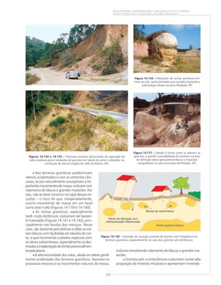 253
GEODIVERSIDADE: ADEQUABILIDADES E LIMITAÇÕES AO USO E OCUPAÇÃO
Antonio Theodorovicz e Ângela Maria de Godoy Theodorovicz
• Nos terrenos graníticos predominam
relevos acidentados e com as vertentes côn-
cavas, locais naturalmente susceptíveis a im-
portantes movimentos de massa, inclusive com
rolamento de blocos e grandes matacões. Por
isso, não se deve construir no sopé dessas en-
costas – o risco de que, inesperadamente,
ocorra movimento de massa em um local
como este é alto (Figuras 14.159 e 14.160).
• As rochas graníticas, especialmente
tardi- e pós-tectônicas, costumam ser bastan-
te fraturadas (Figuras 14.161 e 14.162), prin-
cipalmente nas bordas dos maciços. Nesse
caso, são bastante percolativas e delas se sol-
tam blocos com facilidade em taludes de cor-
te, o que recomenda cuidados especiais com
as obras subterrâneas, especialmente as des-
tinadasàimplantaçãodefontespotencialmen-
te poluidoras.
• A alta erosividade dos solos, aliada ao relevo geral-
mente acidentado dos terrenos graníticos, favorece os
processos erosivos e os movimentos naturais de massa,
Figuras 14.154 e 14.155 ––––– Processos erosivos decorrentes da exposição de
solos residuais pouco evoluídos de granitos em talude de corte e utilizados na
confecção de aterros (região do Vale do Ribeira, SP).
Figura 14.156 ––––– Matacões de rochas graníticas em
meio ao solo, particularidade que complica bastante a
urbanização desses terrenos (Piedade, SP).
Figura 14.157 ––––– Devido à forma como se alteram os
granitos, é grande a possibilidade de existirem na área
de definição desse geossistema blocos e matacões
mergulhados no solo (município de Piedade, SP).
Figura 14.158 ––––– Exemplo de situação possível de ocorrer com freqüência em
terrenos graníticos, especialmente no caso dos granitos pós-tectônicos.
inclusive envolvendo rolamento de blocos e grandes ma-
tacões.
• Granitos pré- e sintectônicos costumam conter alta
proporção de minerais micáceos e apresentam mineralo-
 