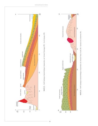 54
GEODIVERSIDADE DO BRASIL
Perfil3.5–PerfilGeológico-GeomorfológicoEsquemáticodoTransectParanaguá(PR)–FozdoIguaçu(PR).
Perfil3.6–PerfilGeológico-GeomorfológicoEsquemáticodoTransectPassoFundo(RJ)–SantanadoLivramento(RJ).
 