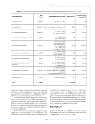 63
ÁGUA É VIDA
Frederico Peixinho, Fernando Feitosa
críticas com relação ao Índice de Qualidade das Águas (ca-
tegorias ruim e péssima) localizam-se nas proximidades das
principais regiões metropolitanas e estão associadas, princi-
palmente, ao lançamento de esgotos domésticos.
A disponibilidade hídrica desigual nas diversas regi-
ões do país, a contaminação das águas superficiais e sub-
terrâneas, sobretudo em regiões densamente povoadas, a
falta, ou mesmo a existência de deficientes instrumentos
de gestão da água e o desperdício de água são os princi-
pais fatores que têm contribuído para o déficit hídrico em
várias regiões do Brasil.
Diante desse cenário, para preservar e garantir às ge-
rações atuais e futuras o acesso às reservas hídricas, nos
diversos pontos de seu território, o Brasil deverá promover
uma gestão da água eficaz. Nesse contexto, é indispensá-
vel buscar-se uma equalização inter-regional e
intertemporal, por meio de políticas públicas que privile-
giem uma abordagem integrada do ciclo hidrológico e
programem ações conseqüentes de geração de conheci-
mento de demanda e oferta da água, que ajudarão a defi-
nir marcos regulatórios, bem como a capacidade de su-
porte (retirada) de cada bacia hidrográfica.
BIBLIOGRAFIA
BRAGA, B.; ROCHA, O.; TUNDISI, J. G. Dams and the
environment: the Brazilian experience. Water Resources
Development, v. 14, p. 127-140, 1998.
Tabela 4.2 – Reserva de água subterrânea no Brasil e intervalos mais freqüentes das vazões dos poços (REBOUÇAS, 1996)
Domínio aqüífero
Área
(km2
)
Sistema aqüífero principal Reservas (km3
)
Intervalo vazão
poço (m3
/h)
Substrato aflorante 600.000 Zonas fraturadas (P€) 80 <1-5
Substrato alterado 4.000.000 Manto rocha alterada e/ou fraturas (P€) 10.000 5-10
Bacia sedimentar Amazonas 1.300.000
Gr. Barreiras (TQb)
Fm. Alter do Chão (K)
32.500 10-400
Bacia sedimentar São Luís-Barreirinhas 50.000
Fm. São Luís (TQ)
Fm. Itapecuru (Ki)
250 10-150
Bacia sedimentar Maranhão 700.000
Fm. Itapecuru (Ki)
Fm. Cordas-Grajaú (Jc)
Fm. Motuca (PTRm)
Fm. Poti-Piauí (Cpi)
Fm. Cabeças (Dc)
Fm. Serra Grande (Sdsg)
17.500 10-1000
Bacia sedimentar Potiguar-Recife 23.000
Gr. Barreiras (TQb)
Fm. Calc. Jandaíra (Kj)
Fm. Açu-Beberibe (Ka)
230 5-550
Bacia sedimentar Alagoas/Sergipe 10.000
Gr. Barreiras (TQb)
Fm. Marituba (Km)
100 10-350
Bacia sedimentar Jatobá-Tucano-
Recôncavo
56.000
Fm. Marizal (Kmz)
Fm. São Sebastião (Kss)
Fm. Tacaratu (SDt)
840 10-500
Bacia sedimentar Paraná (Brasil) 1.000.000
Gr. Bauru-Caiuá (Kb)
Fm. Serra Geral (Jksg)
Fm. Botucatu-Pirambóia-Rio do Rastro
(Pr/TRp/Jb)
Fm. Furnas-Aquidauana (D/PCa)
50.400 10-700
Depósitos diversos 773.000 Aluviões, dunas (Q) 411 2-40
Totais 8.512.000 ≈ 112.000
 