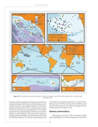 76
GEODIVERSIDADE DO BRASIL
Institution of Oceanography. Atualmente, é conhecida sua
ampla distribuição estendendo-se de Point Reyes, ao nor-
te de São Francisco, até o golfo da Califórnia, em profun-
didades variáveis de 60 a 180 m, distante poucos quilô-
metros da costa até o limite da plataforma. Um número
elevado de mais de 30 depósitos individuais foram identi-
ficados ao sul da Califórnia, 10 dos quais foram seleciona-
dos para estudos de detalhe. Os recursos foram estimados
em 50 Mt de nódulos e 12,5 Mt de areias fosfáticas com
Figura 5.15 ––––– Distribuição mundial das principais ocorrências de fosforita: (A) Califórnia; (B) Chattham Rise; (C) Agulhas Bank
(COOPER, 1983).
um teor de P2
O5
variável de menos de 1 a 31,4%. A ocor-
rência de areia fosfática da baía de Santa Mônica é de
especial interesse por sua ocorrência em águas relativa-
mente rasas de 55 m (Figura 15A).
Nódulos polimetálicos
Após atingir um pico em 1970, o interesse na explo-
ração e explotação dos minerais associados ao oceano pro-
 