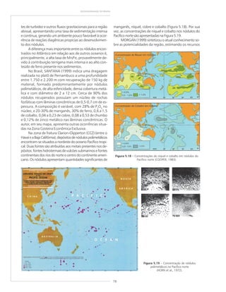78
GEODIVERSIDADE DO BRASIL
tes de turbidez e outros fluxos gravitacionais para a região
abissal, apresentando uma taxa de sedimentação intensa
e contínua, gerando um ambiente pouco favorável à ocor-
rência de reações diagênicas propícias ao desenvolvimen-
to dos nódulos.
A diferença mais importante entre os nódulos encon-
trados no Atlântico em relação aos de outros oceanos é,
principalmente, a alta taxa de Mn/Fe, provavelmente de-
vido à contribuição terrígena mais intensa e ao alto con-
teúdo de ferro presente nos sedimentos.
No Brasil, SANTANA (1999) indica uma dragagem
realizada no platô de Pernambuco a uma profundidade
entre 1.750 e 2.200 m com recuperação de 150 kg de
material, formado predominantemente por nódulos
polimetálicos, de alta esfericidade, densa cobertura metá-
lica e com diâmetro de 2 a 12 cm. Cerca de 90% dos
nódulos recuperados possuíam um núcleo de rochas
fosfáticas com lâminas concêntricas de 0,5-0,7 cm de es-
pessura. A composição é variável, com 28% de P2
O5
no
núcleo, e 20-30% de manganês, 30% de ferro, 0,6 a 1,5
de cobalto, 0,04 a 0,23 de cobre, 0,08 a 0,53 de chumbo
e 0,12% de zinco metálico nas lâminas concêntricas. O
autor, em seu mapa, apresenta outras ocorrências situa-
das na Zona Costeira Econômica Exclusiva.
Na zona de fratura Clarion-Clipperton (CCZ) (entre o
HavaíeaBajaCalifórnia),depósitosdenódulospolimetálicos
encontram-se situados a nordeste do oceano Pacífico tropi-
cal. Duas fontes são atribuídas aos metais presentes nos de-
pósitos: fontes hidrotermais de vulcões submarinos e fontes
continentais dos rios do norte e centro do continente ameri-
cano. Os nódulos apresentam quantidades significantes de
Figura 5.18 – Concentrações de níquel e cobalto em nódulos do
Pacífico norte (COOPER, 1983).
manganês, níquel, cobre e cobalto (Figura 5.18). Por sua
vez, as concentrações de níquel e cobalto nos nódulos do
Pacífico norte são apresentadas na Figura 5.19.
MORGAN (1999) sintetizou o atual conhecimento so-
bre as potencialidades da região, estimando os recursos
Figura 5.19 – Concentração de nódulos
polimetálicos no Pacífico norte
(HORN et al., 1972).
 