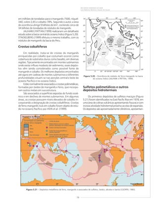 79
RECURSOS MINERAIS DO MAR
Luiz Roberto Martins e Kaiser de Souza
em milhões de toneladas para o manganês-7500, níquel-
340, cobre-2,65 e cobalto-78%. Segundo o autor, a área
de ocorrência atinge 9 bilhões de km2
, contendo cerca de
34 bilhões de toneladas de nódulos de manganês.
JAUHARI E PATTAN (1999) realizaram um detalhado
estudo sobre a bacia central do oceano Índico (Figura 5.20).
STACKELBERG (1999) efetuou o mesmo trabalho, com os
nódulos de manganês da bacia do Peru.
Crostas cobaltíferas
Em realidade, trata-se de crostas de manganês
enriquecidas por cobalto que costumam ocorrer como
cobertura de substratos duros como basalto, em diversas
regiões. Tipicamente encontrados em montes submarinos
onde existe influxo modesto de sedimento, esses depósi-
tos vêm sendo considerados como possível fonte de
manganês e cobalto. Os melhores depósitos encontrados
até agora em cadeias de montes submarinos a diferentes
profundidades situam-se nas porções central e leste do
oceano Pacífico e no oceano Índico.
Estão normalmente associados a crostas polimetálicas,
formadas por óxidos de manganês e ferro, que incorpo-
ram outros metais em sua estrutura.
São associados a superfícies expostas do fundo oceâ-
nico e em declives de montes submarinos. Em algumas
áreas, as crostas possuem níveis elevados de cobalto in-
corporando a designação de crostas cobaltíferas. Crostas
de ferro-manganês ricas em cobalto foram objeto de estu-
do no oceano Pacífico por HEIN et al. (1999).
Figura 5.20 – Ocorrência de nódulos de ferro-manganês na bacia
do oceano Índico (JAUHARI e PATTAN, 1999).
Figura 5.21 – Depósitos metalíferos de ferro, manganês e associados de sulfetos, óxidos, silicatos e barita (COOPER, 1983).
Sulfetos polimetálicos e outros
depósitos hidrotermais
Os primeiros depósitos de sulfetos maciços (Figura
5.21) foram identificados no East Pacific Rise em 1978, em
uma área de colinas vulcânicas apresentando fissuras e com
incisiva atividade hidrotermal próxima ao eixo de expansão.
Os depósitos são aproximadamente cilíndricos, apresentan-
 