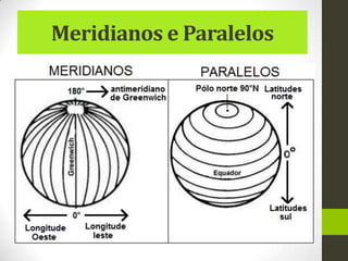 Meridianos e Paralelos
 