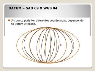 DATUM – SAD 69 X WGS 84
 
