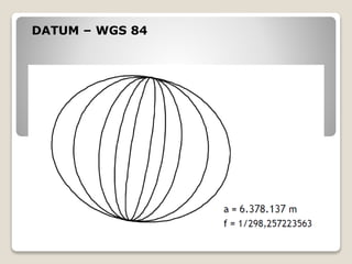DATUM – WGS 84
 
