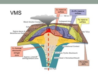 Introduction to Geodynamics