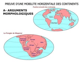 www.USGS.gov et www2.ulg.ac.be
PREUVE D’UNE MOBILITE HORIZENTALE DES CONTINENTS
A- ARGUMENTS
MORPHOLOGIQUES
 