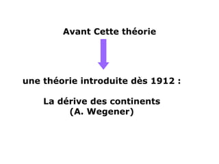 www.USGS.gov et www2.ulg.ac.be
Avant Cette théorie
une théorie introduite dès 1912 :
La dérive des continents
(A. Wegener)
 