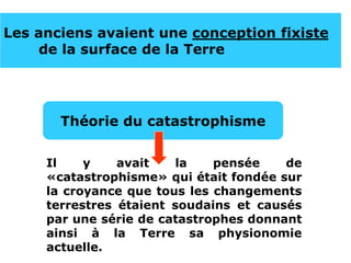 www.USGS.gov et www2.ulg.ac.be
Les anciens avaient une conception fixiste
de la surface de la Terre
Il y avait la pensée de
«catastrophisme» qui était fondée sur
la croyance que tous les changements
terrestres étaient soudains et causés
par une série de catastrophes donnant
ainsi à la Terre sa physionomie
actuelle.
Théorie du catastrophisme
 