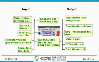 Geoeasy foss4g