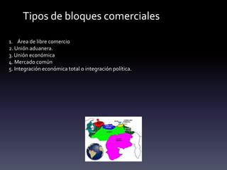 Tipos de bloques comerciales
1. Área de libre comercio
2. Unión aduanera.
3. Unión económica
4. Mercado común
5. Integración económica total o integración política.
 