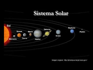 8º e 6º ano - 1º bimestre - Geo e heliocentrismo